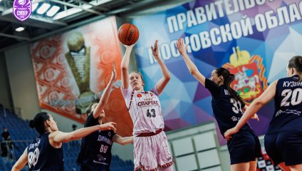Спарта энд К-2 - Динамо-Фарм 80:82 (19.04.2026)