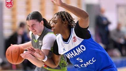 Нефтяник-Титан - Динамо 70:80 (17.10.2025)