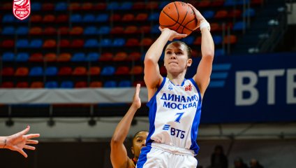 Московское «Динамо» дало бой УГМК