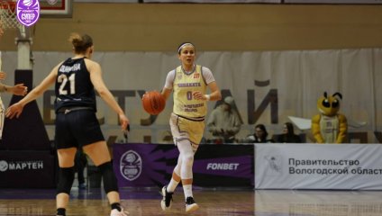 Чеваката - Динамо-Фарм 85:84 (03.03.2026)