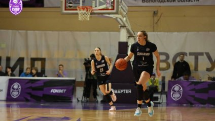 Чеваката - Динамо-Фарм 85:84 (03.03.2026)