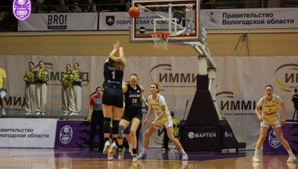 Чеваката - Динамо-Фарм 85:84 (03.03.2026)