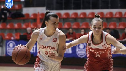 Спартак - Юность 75:77 (12.02.2025)