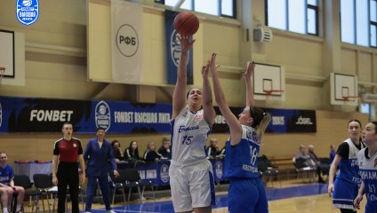 Енисей-2 - Динамо-2 76:70 (23.03.2025)