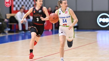 Нефтяник-Титан - Спарта энд К 68:72 (04.02.2026)