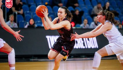 Енисей - Спарта энд К 70:80 (09.04.2026)