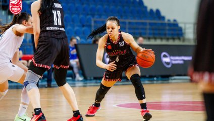 Енисей - Спарта энд К 70:80 (09.04.2026)