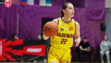 НИКА-Лузалес - Надежда 73:85 (20.04.2026)