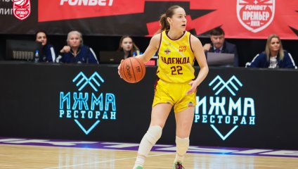 НИКА-Лузалес - Надежда 73:85 (20.04.2026)