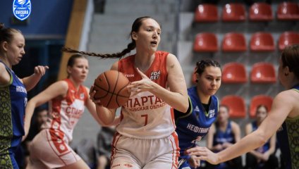 Спартак - Нефтяник-Титан-2 (07.01.2026)