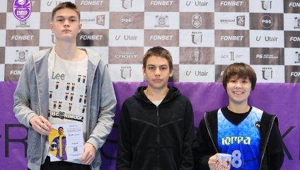 Югра - Химки 63:79 (26.12.2025)