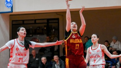 Юность - Надежда-2 84:49 (20.03.2026)