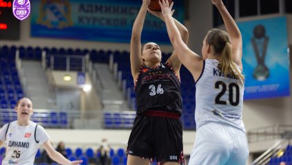 Динамо-Фарм - Спарта энд К-2 69:62 (25.11.2025)