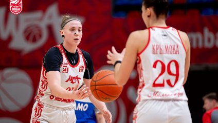 МБА-МГУСиТ - Динамо 67:77 (23.02.2026)