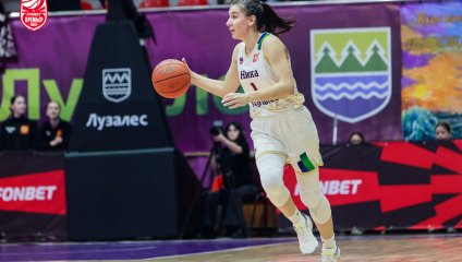 НИКА-Лузалес - Динамо 77:86 (08.04.2026)