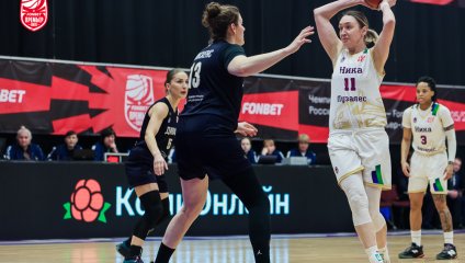 НИКА-Лузалес - Динамо 77:86 (08.04.2026)
