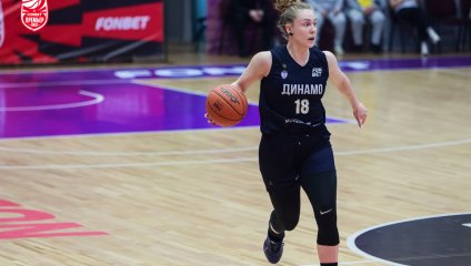 НИКА-Лузалес - Динамо 77:86 (08.04.2026)