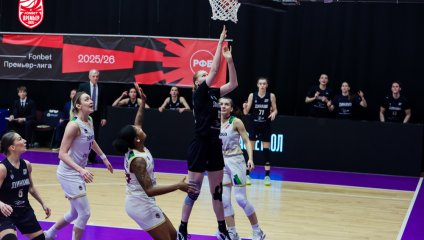 НИКА-Лузалес - Динамо 77:86 (08.04.2026)