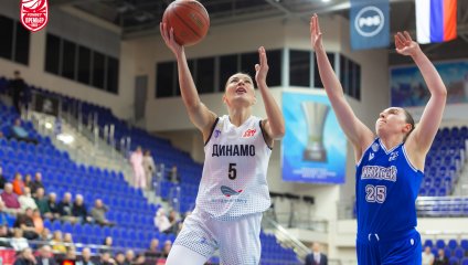 Курское «Динамо» разгромило «Енисей»