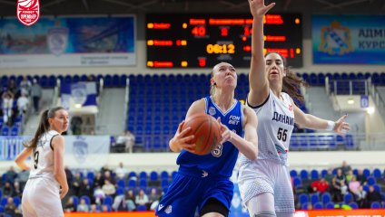 Курское «Динамо» разгромило «Енисей»