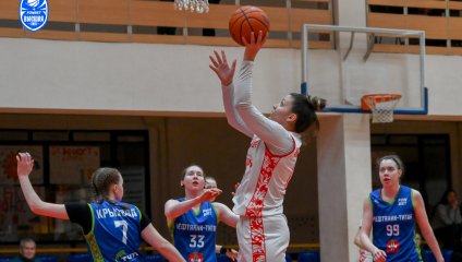 «Юность» обыграла «Нефтяника-Титан-2»