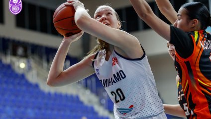 Динамо-Фарм - УГМК-Юниор 80:70 (28.01.2026)