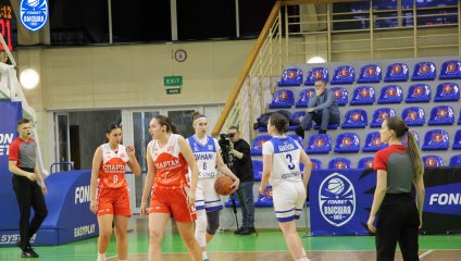 Динамо-2 - Спартак 55:79 (28.11.2025)