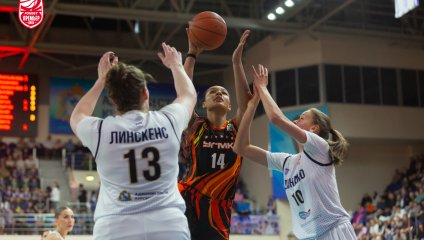 Динамо - УГМК 83:78 (25.04.2026)
