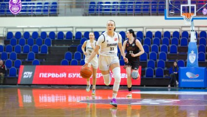 Динамо-Фарм - Спарта энд К-2 63:67 (04.02.2026)