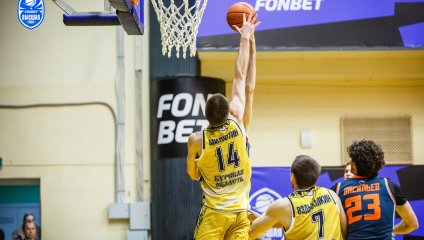 Русичи - Десна 77:67 (22.04.2026)