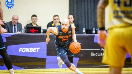 Русичи - Десна 77:67 (22.04.2026)