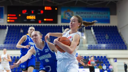 Курское «Динамо» разгромило «Енисей»