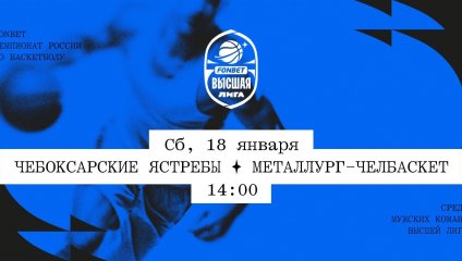 Чебоксарские Ястребы - Металлург-Челбаскет (18.01.2025)